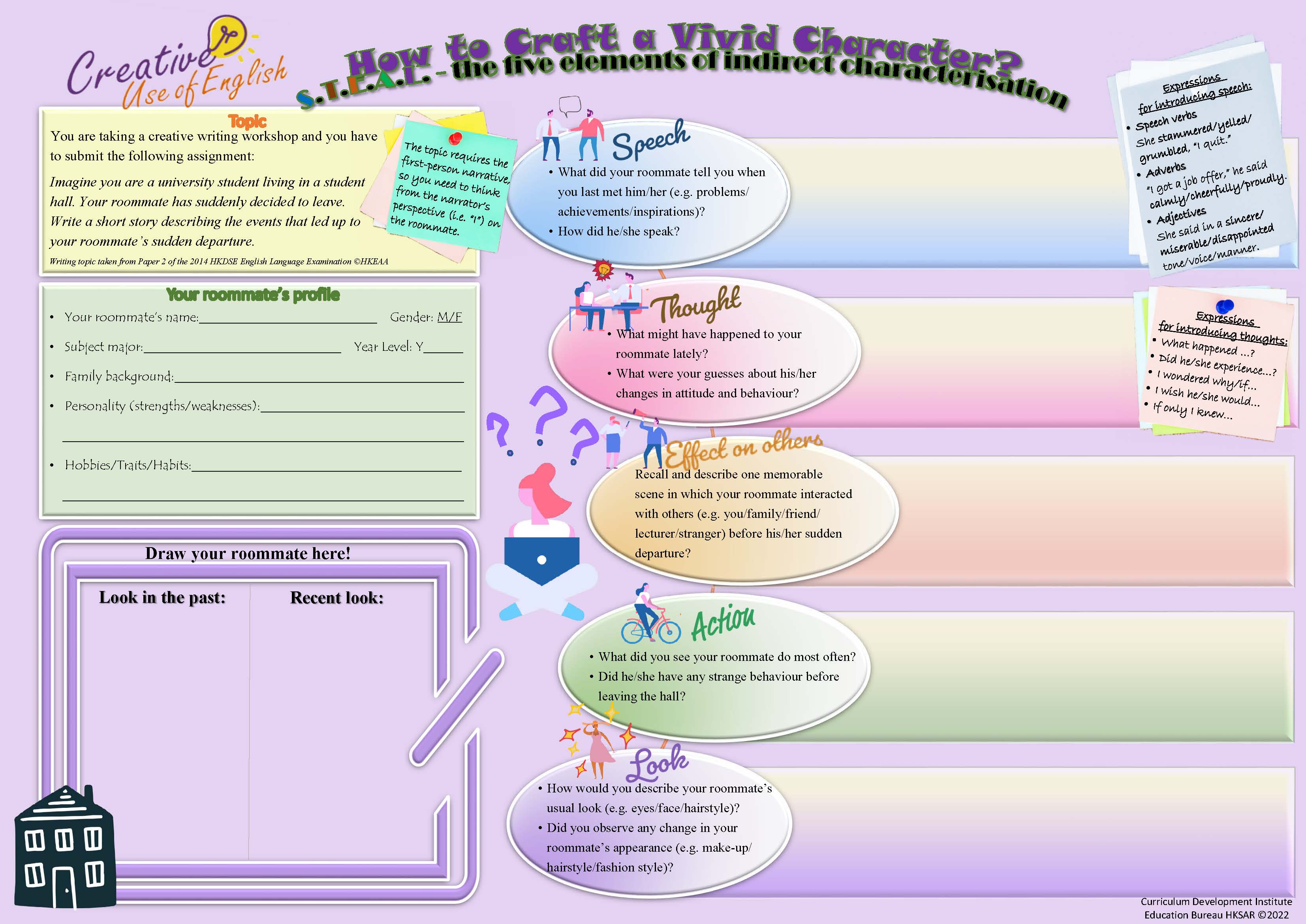 How to craft a vivid character_WS